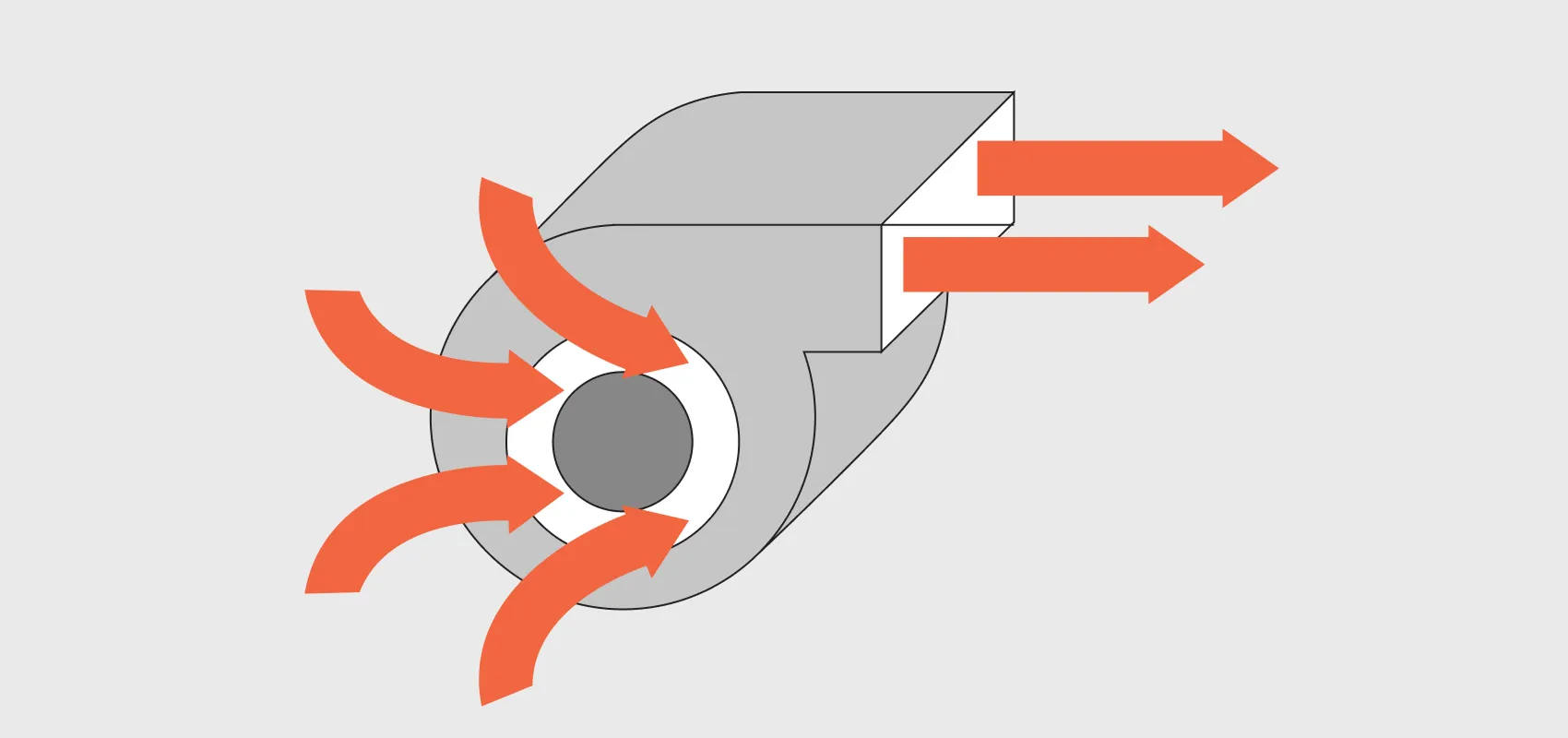 Вентилятор в спиралевидном корпусе