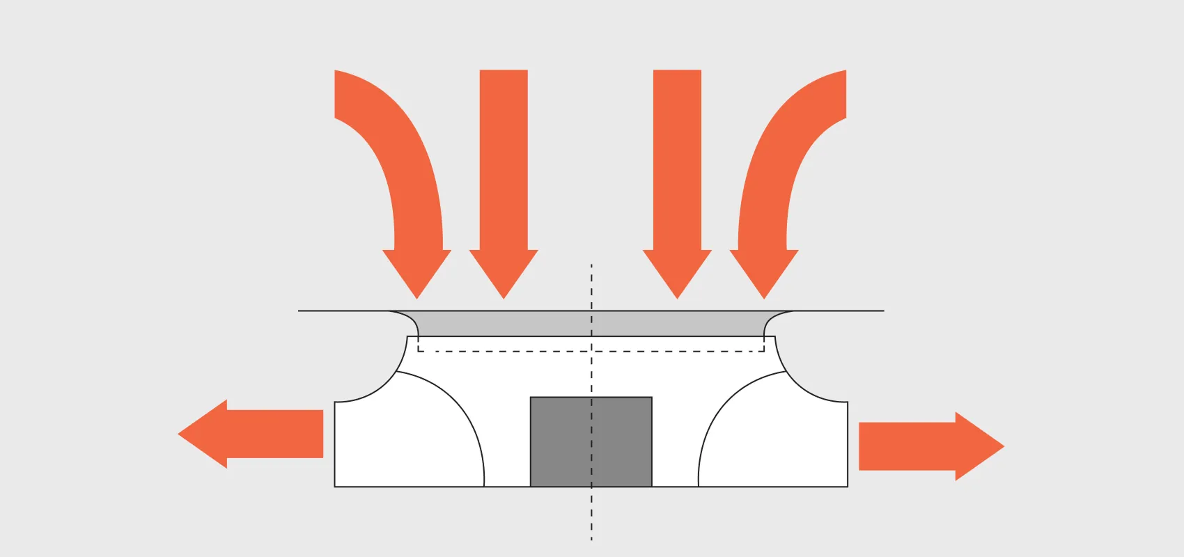 Вентилятор со свободным колесом